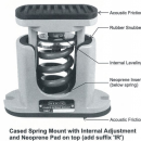 Lò xo đặt sàn SMC 25mm