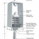 Lò xo treo Weicco PCSH25